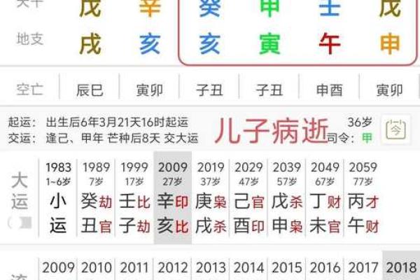 昆明算命哪里比较准