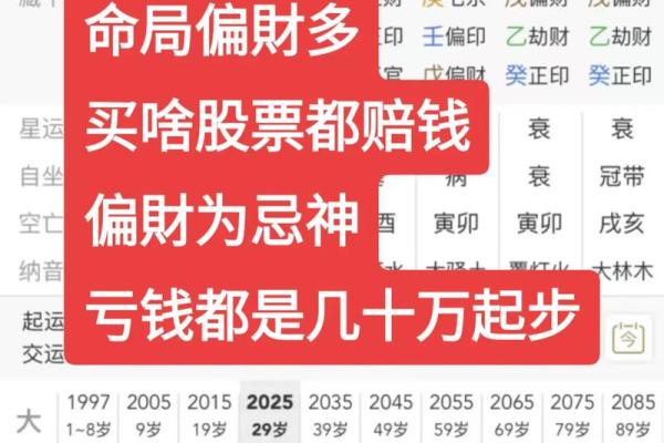 八字正财偏财查询