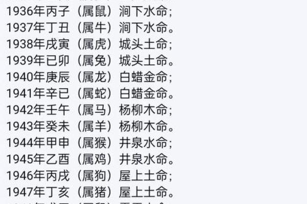 取名八字测试