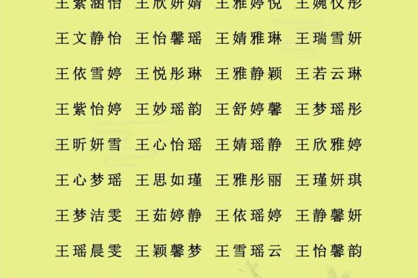 名字八字打分