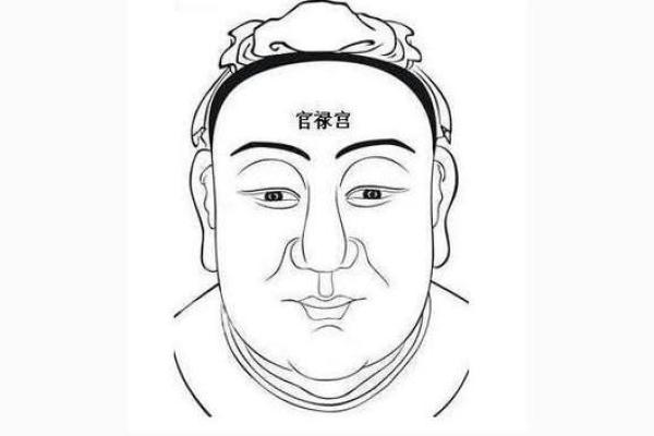 神准测试-你身边的朋友是你的贵人吗？