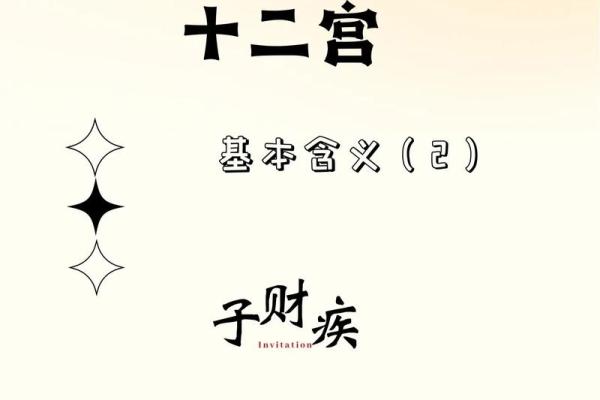 2000年紫薇斗数