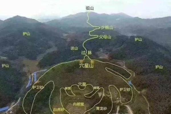 坟地风水的好坏，怎么看好不好