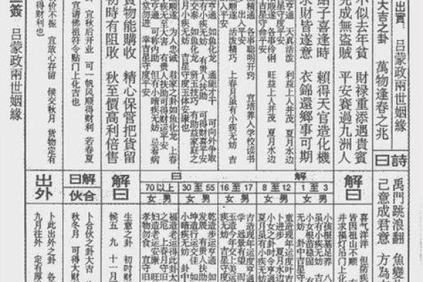 慈悲灵签