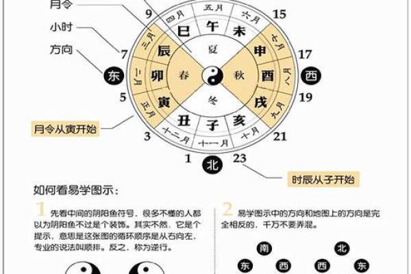 八字算命真人预测
