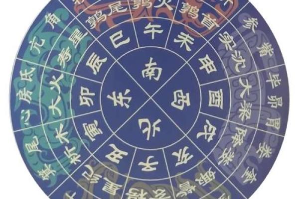 八字贵神