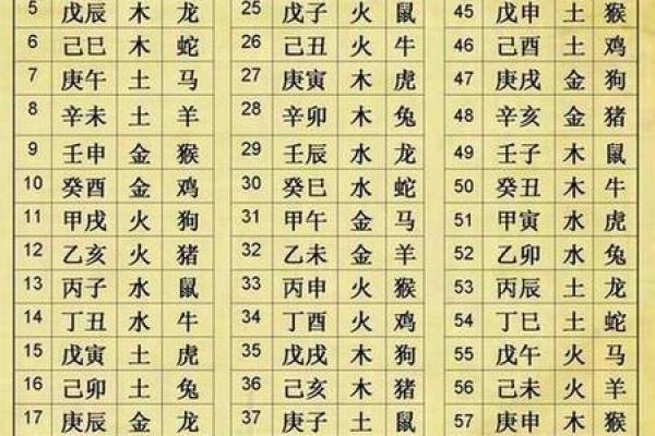 八字万年历查询