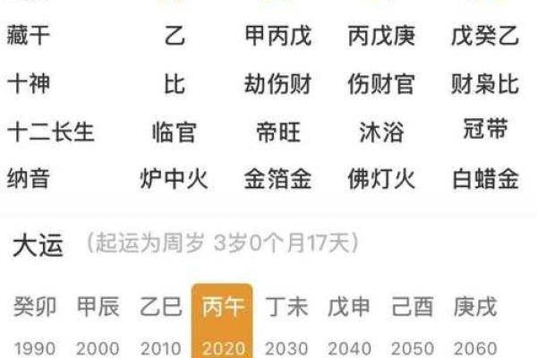 死亡八字