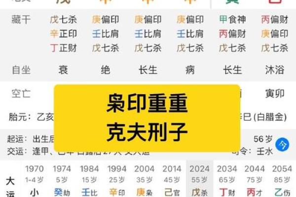 死亡八字