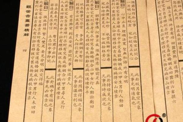 观音灵签第66签详解