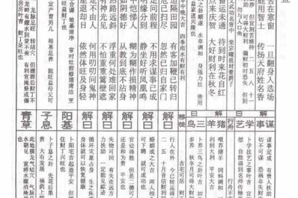 车公灵签第82签
