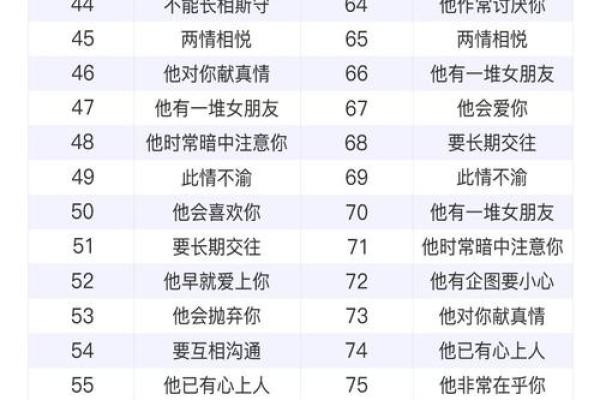 免费测试男女姓名配对结果 免费测试男女姓名配对结果查询？