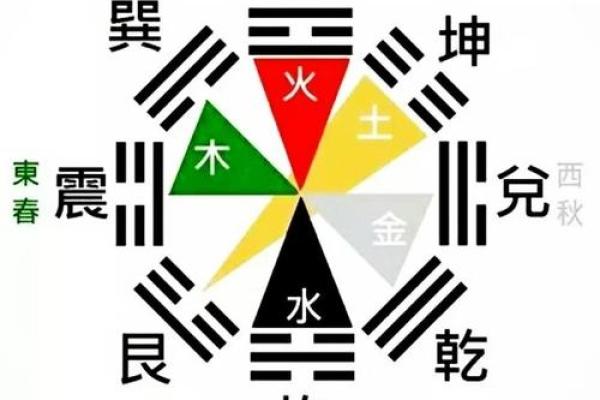 八字地势死绝胎养,八字地势死就会死吗