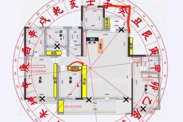买房如何看楼盘风水有哪些方面讲究