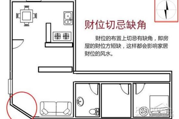 餐厅风扇风水大忌，影响家居运