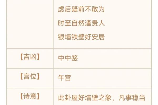 圣母灵签图解大全集最新