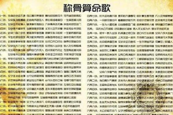 西洋算命法