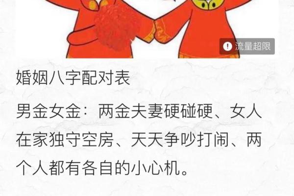 合婚姻八字免费测试