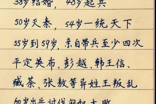 刘邦的八字命理