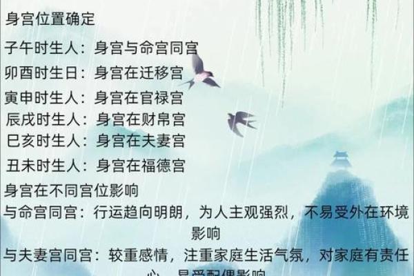紫薇斗数看自身成就