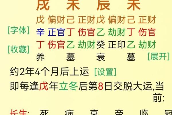 八字解析孩子教育问题