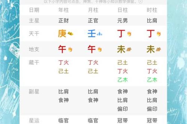 八字时怎么算