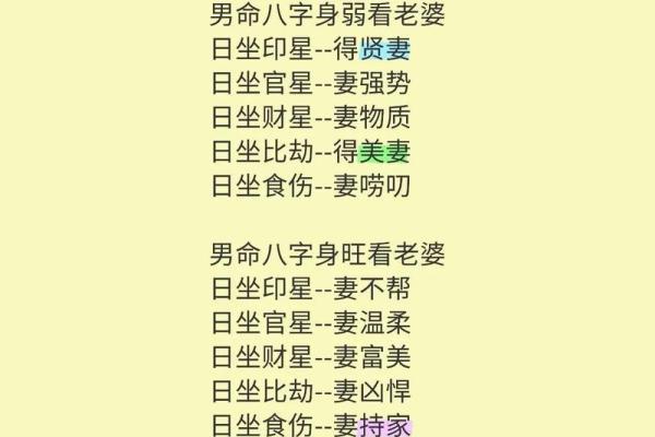 日本对八字