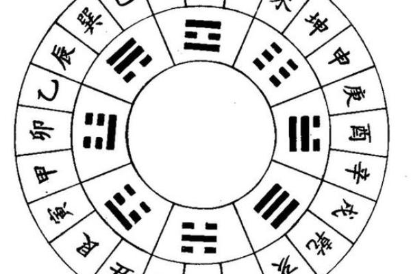 八字两透