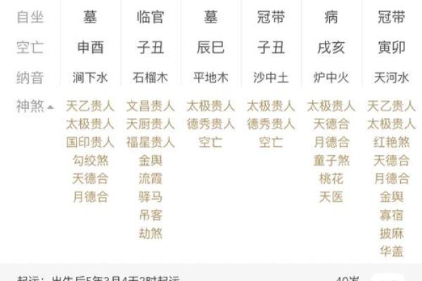 何炅八字命理分析：建禄格男命，人缘极佳，最近两年口舌是非纷扰