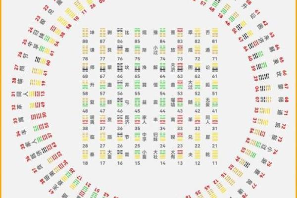 什么八字可以当导演 导演适合什么八字