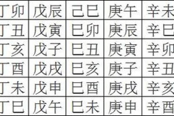 八字两柱空亡怎么解释,怎么看日柱空亡