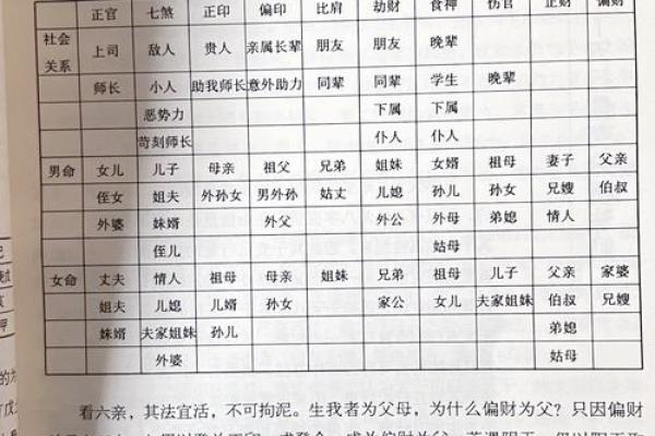 合八字害得快要结婚的人结不成婚，是迷信还是传统