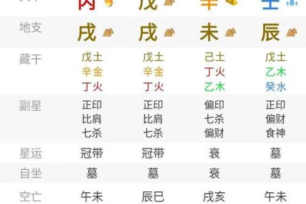 算命说几岁行运什么意思