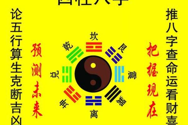 算命说几岁行运什么意思
