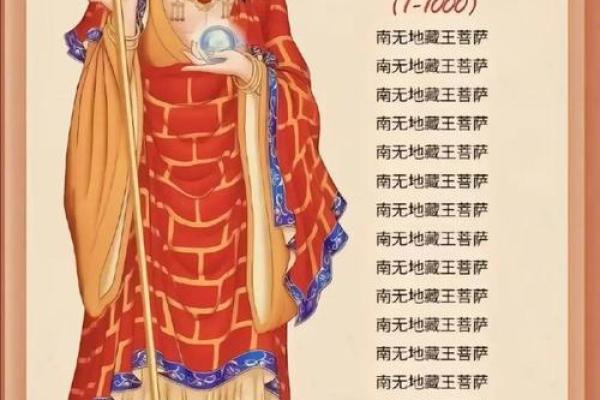 菩萨灵签每日一签详解