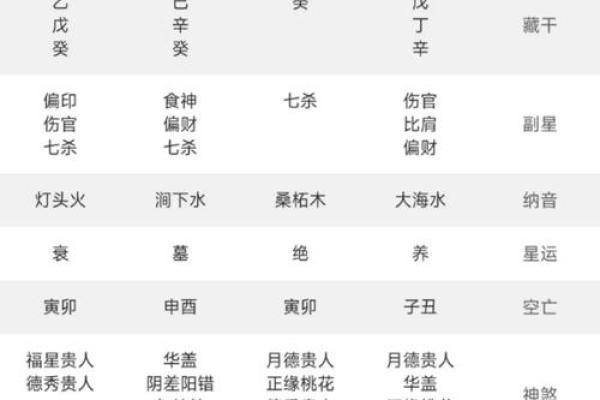算命的那些事