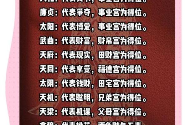 紫微斗数八坐代表什么 紫微斗数八座在命宫？