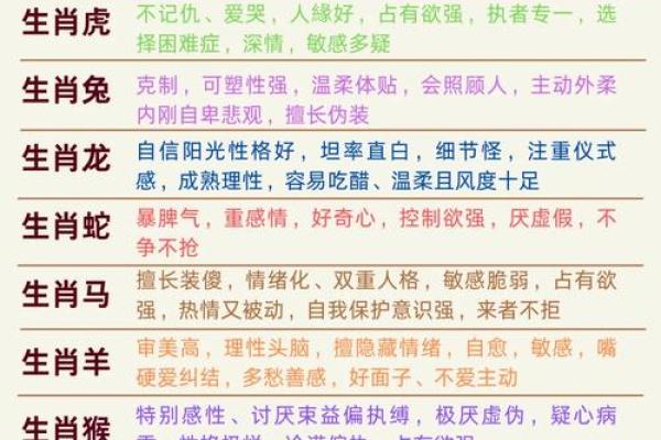八字算命二龙戏珠