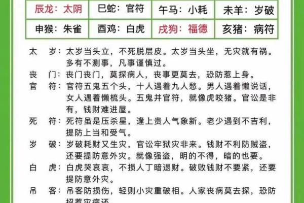 八字犯太岁