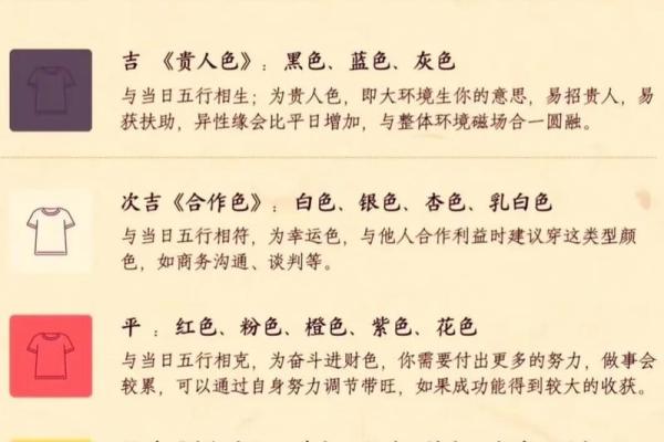 深圳选日子：最佳八字选日方法分享