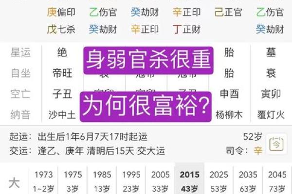 出生日看命运，上等八字看法，中等八字看法，下等八字看法