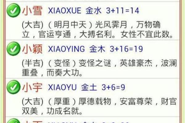 取名改名与生辰八字的关系详解 取名改名与生辰八字的关系详解