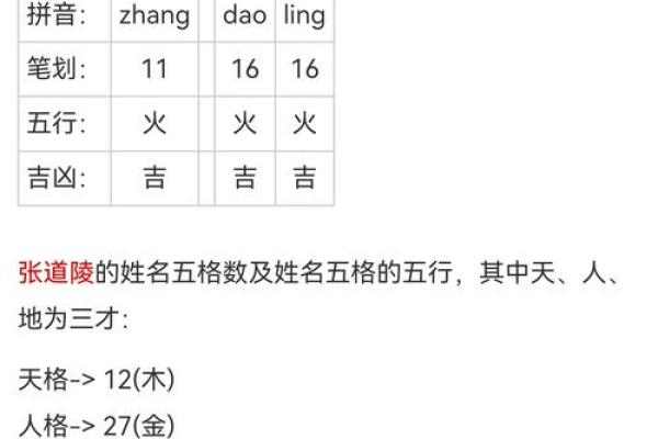 起名打分测试