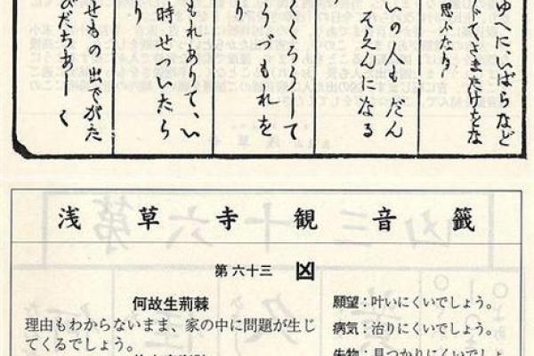 解读观音灵签第98签
