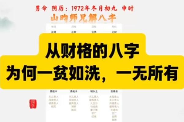 从八字看财运有利不利信息
