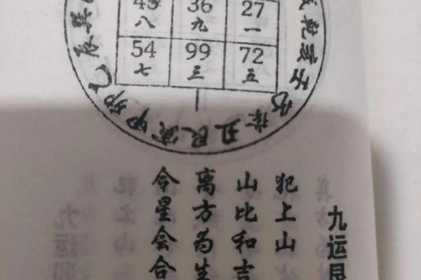 阴宅风水重要吗？
