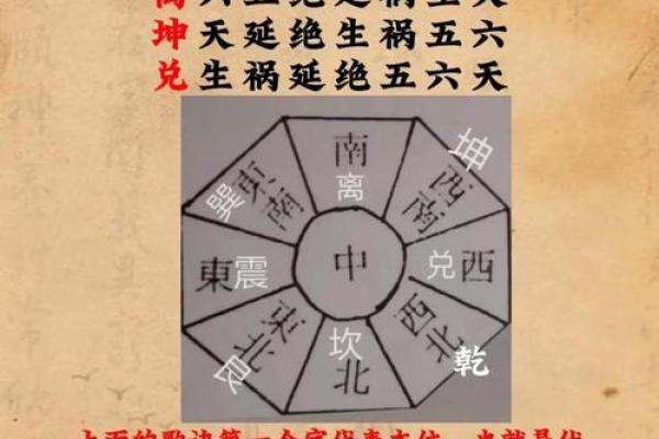 不容忽视的大门风水！详说大门风水五大禁忌及化解方法！