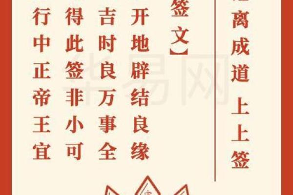 观世音菩萨灵签53
