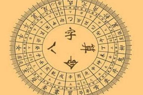 道教怎么看生辰八字算命