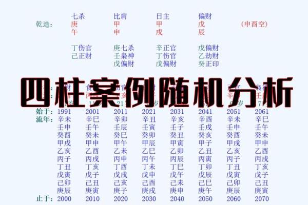 免费四柱算命 四柱算命真的免费吗